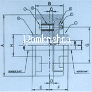 C. I. Brake Drum Coupling